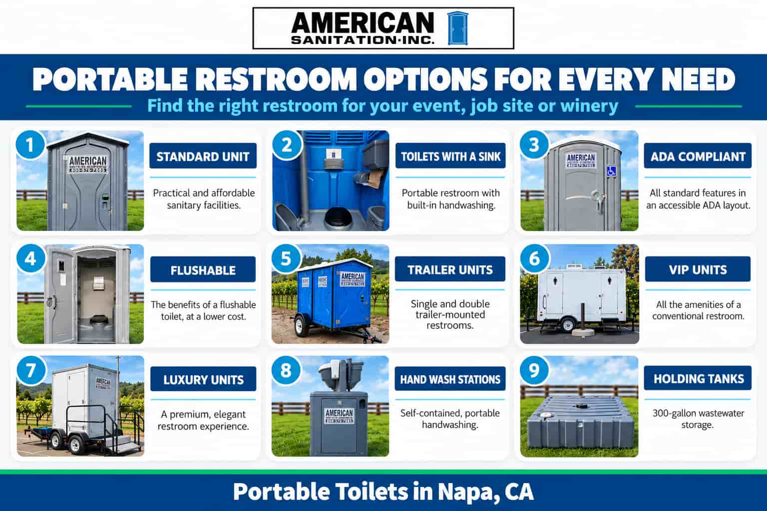 Infographic compares nine portable restroom rentals in Napa, CA for every need
